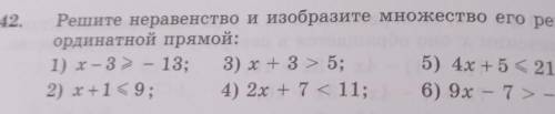 Решите неравенство и изобразите множество его решений на координатной прямой.. 