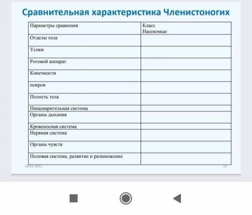 Биология: сравнительная характеристика членистаногих