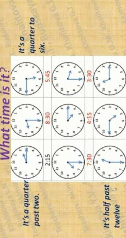 Текст на изображении What time is it?121211 12It'sa quarter pasttwo