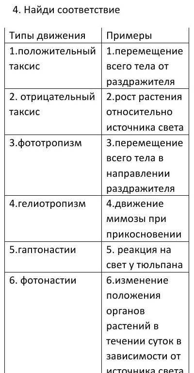 Выберите соответствие 1-5,2-4. и так далее