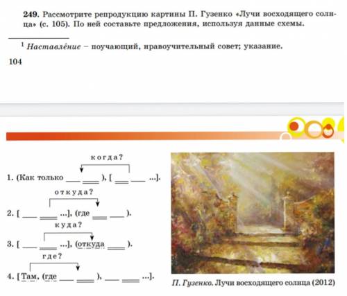 Русский язык 9 класс Самонова (9-й год обучения)