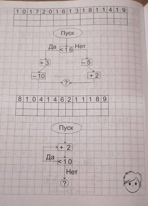 что писать ничего не понятно 