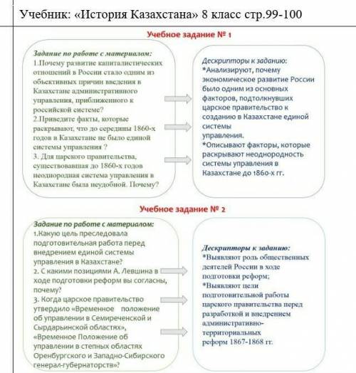 ответьте на вопросы по истории 