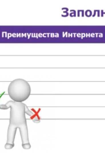 Заполните таблицу преимущества интернета и недостатки интернета 