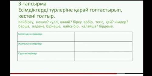 Есымдыктерды турлерыне карай топтастыр 