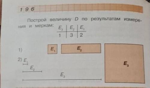Постройте величину D по результатам измерения,второй класс математика,мне нужно решение