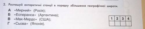 Розташуй н станції в порядку збільшення географічної широти