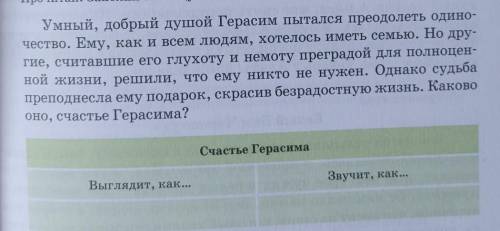 Ребят Счастье Герасима, звучит как, выглядит как