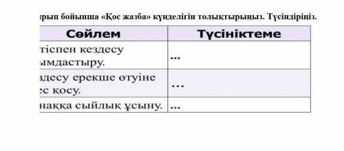 Тақырып бойынша «Қос жазба» күнделігін толықтырыңыз. Түсіндіріңіз. 
