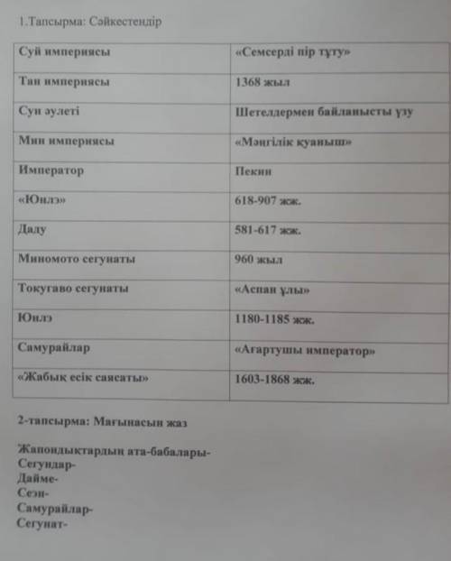Осыған көмектесіп жіберіндерш тапсырмаДүниежүзі тарихы бұл