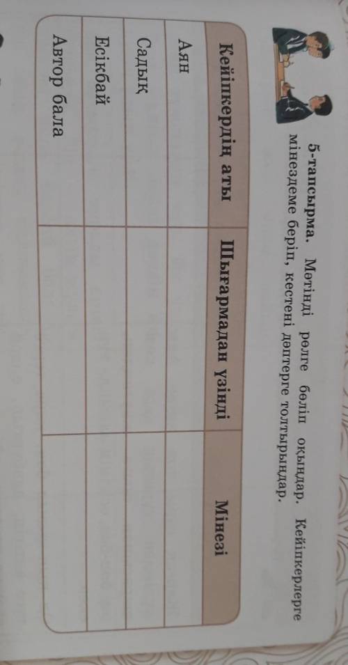 5-тапсырма. Мәтінді рөлге бөліп оқыңдар. Кейіпкерлерге мінездеме беріп, кестені дәптерге толтырыңдар