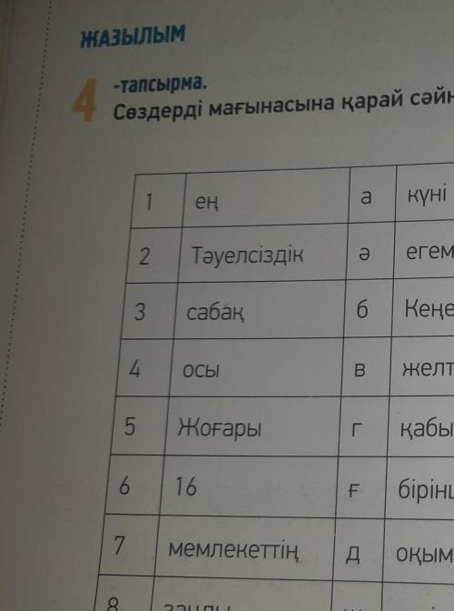4-тапсырма.Сөздерді мағынасына қарай сәйкестендіріп, сөйлем құра.