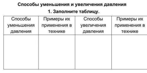 1. Заполните таблицу уменьшения давленияПримеры их применения в технике увеличения давленияПримеры