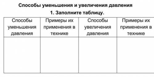 1. Заполните таблицу уменьшения давленияПримеры их применения в технике увеличения давленияПримеры