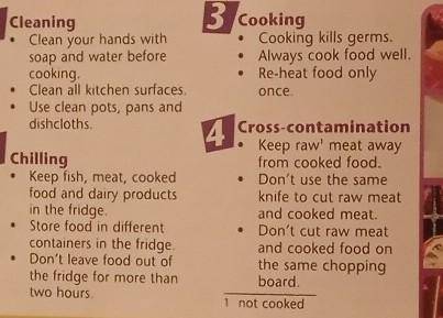 List the information in the text under the headings Dos – Don’ts. Use must/mustn’t.