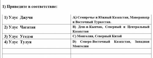 Приведите в соответствие: 1) Улус ДжучиА) Семиречье и Южный Казахстан, Маверанахр и Восточный Тур