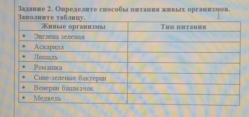 Рпределите питания живых организмов.заполните таблицу.
