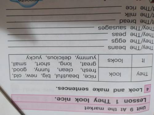 Надо как сделать правильно на английском языке