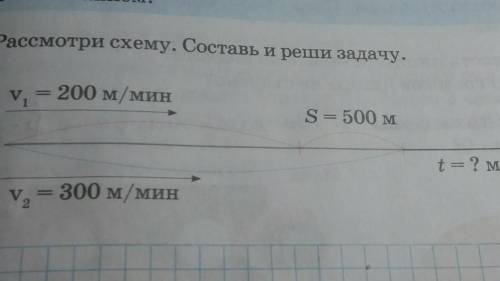 89. Движение с отставанием Ты научишься решать задачи на движениес отставанием.1. Рассмотри схему. С