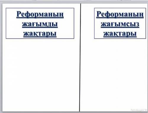 Реформаның жағымды жактары Реформаның жағымсыз жақтары