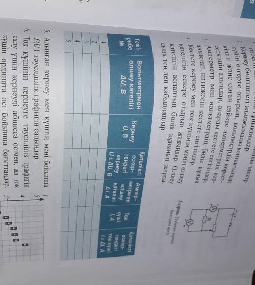 Тізбек бөлігіндегі ток күшінің кернеуге тәуелділігін зерттеу