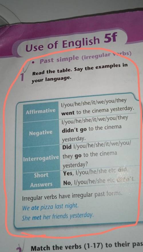 Read the table. Say the examples inyour language.