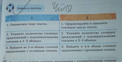 русский язык 6 классНадо прочитать текст и сделать работу в группах