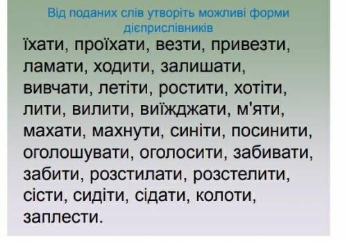 Утворити можливі форми діє прислівників