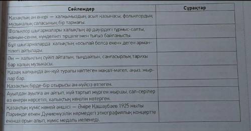 Сөйлемге үш нұсқада сұрақ қой.Сөйлемдер. К каждому предложению придумай по 3 вопроса. 7 КЛАСС