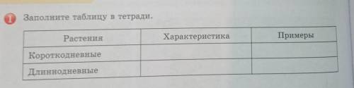 РастенияКороткодневныеДлиннодневныеХарактеристикаПримеры