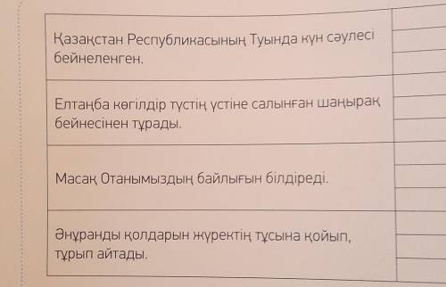 ЖАЗЫЛЫМ5-тапсырма.Үлгіге қара. Бір сөйлемге бірнеше нұсқада сұрақ қойып жаз.Үлгі: