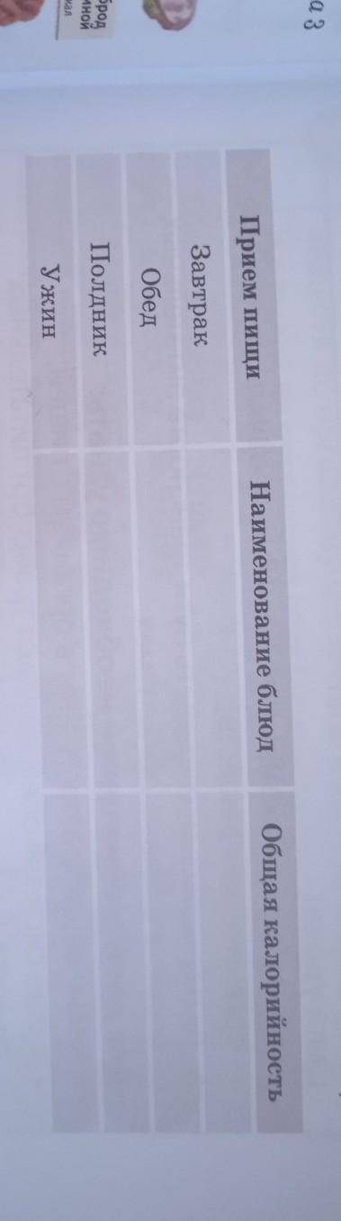 3. Данные запиши в таблице ПОСТАВЛЮ 5 ЗВ.