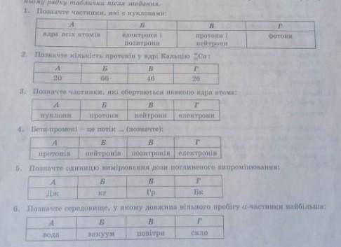 Если можно побыстрее. Физика 9 класс. По теме Атомное ядро. Ядерная энергетика. 