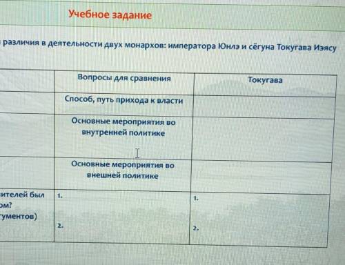 Учебное задание Определите черты сходства и различия в деятельности двух монархов: императора Юнлэ и