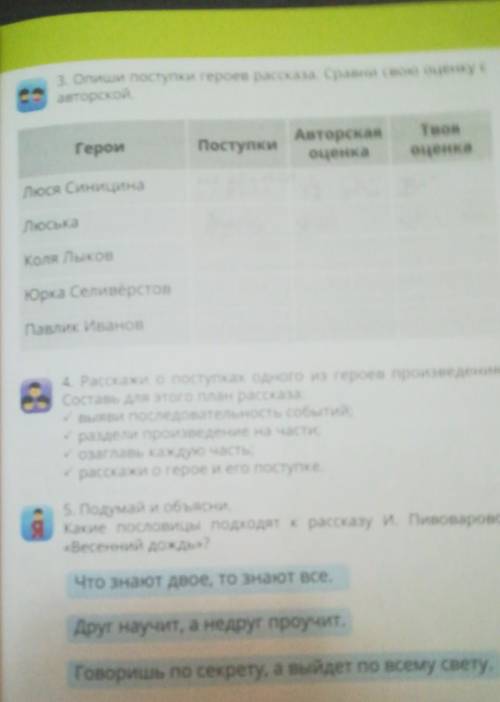 Краткое изложение весенний дождь