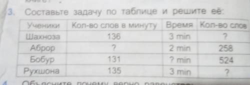 Составьте задачу по таблице и решите её