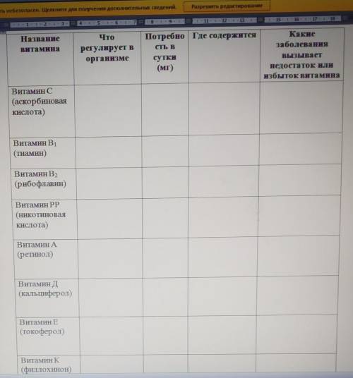 Таблица по биологии в закрепленом файле
