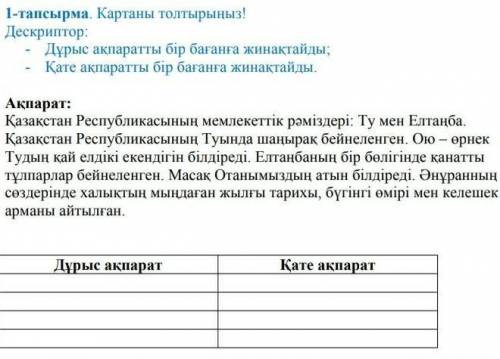 Картаны толтырыңыз КАЗАХСКИЙ ЯЗЫК 5 КЛАСС, 