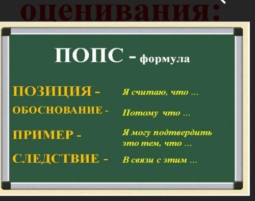 Задание для оценивания:Докажите по формуле ПОПС, что Книга – сокровищница знаний. 