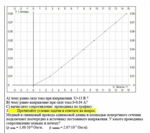 По графику, который называется вольт-амперная характеристика (ВАХ) определите
