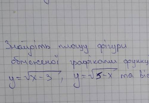 Знайдіть площу фігури обмеженої графіками функцій. До ть, будь ласка