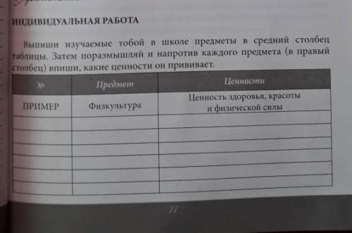 Ценности школьных предметов