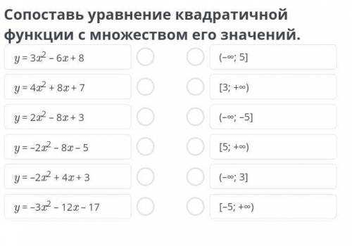 Сопоставь уравнение квадратичной функции с множеством его значений