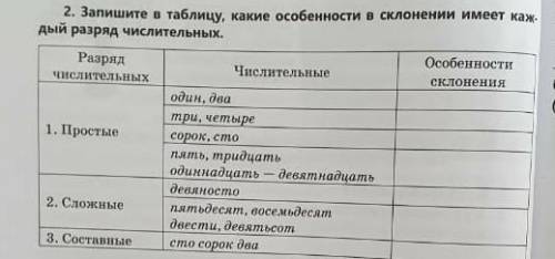 дают если норм ответ дам лучший ответ