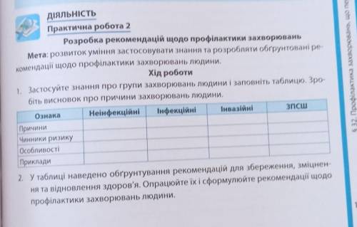 не могу разобраться, буду благодарен!❤️