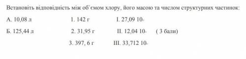 нужно.! Встановити відповідність між об'ємом хлору,його масою та числом структурних частинок!