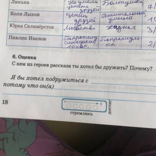 6. Оценка С кем из героев рассказа ты хотел бы дружить? Почему? Я бы хотел подружиться с потому что