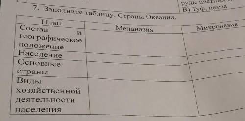 Заполните таблицу и ещё про полинезию