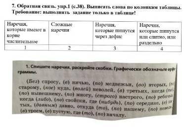 сделайте все по требованиям 