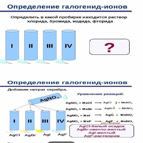 Химики выручайте очень нужна ваша по химии Используя данные схемы, запишите молекулярные и ионные